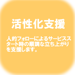 サイト活性化支援